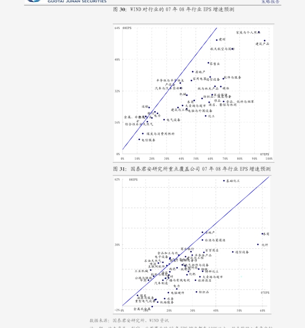 准化实施评估：最准一肖一码一一孑中特：_静态版46.43.35