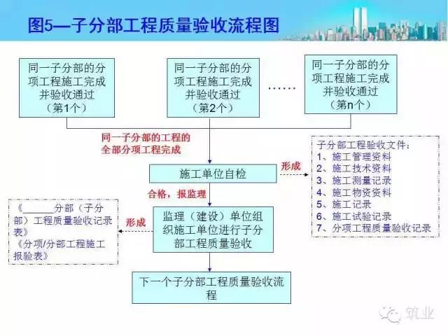 自动化设备 第802页