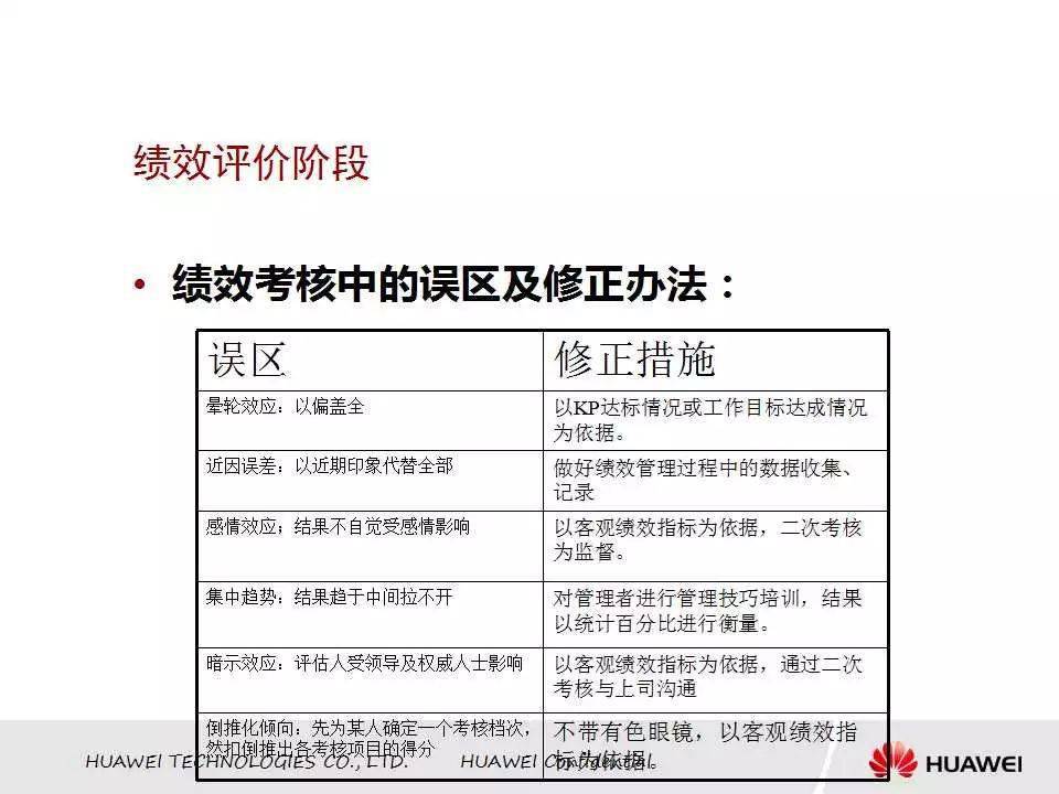 说明解析：2024新澳彩免费资料：：_PT96.58.25