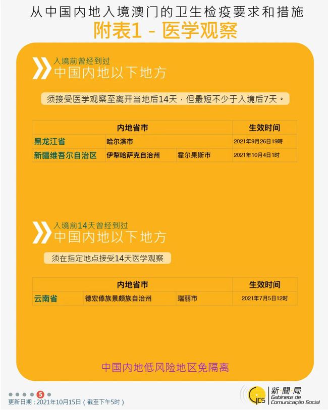 快速解答计划解析：新澳门正版免费大全_体验版75.88.27