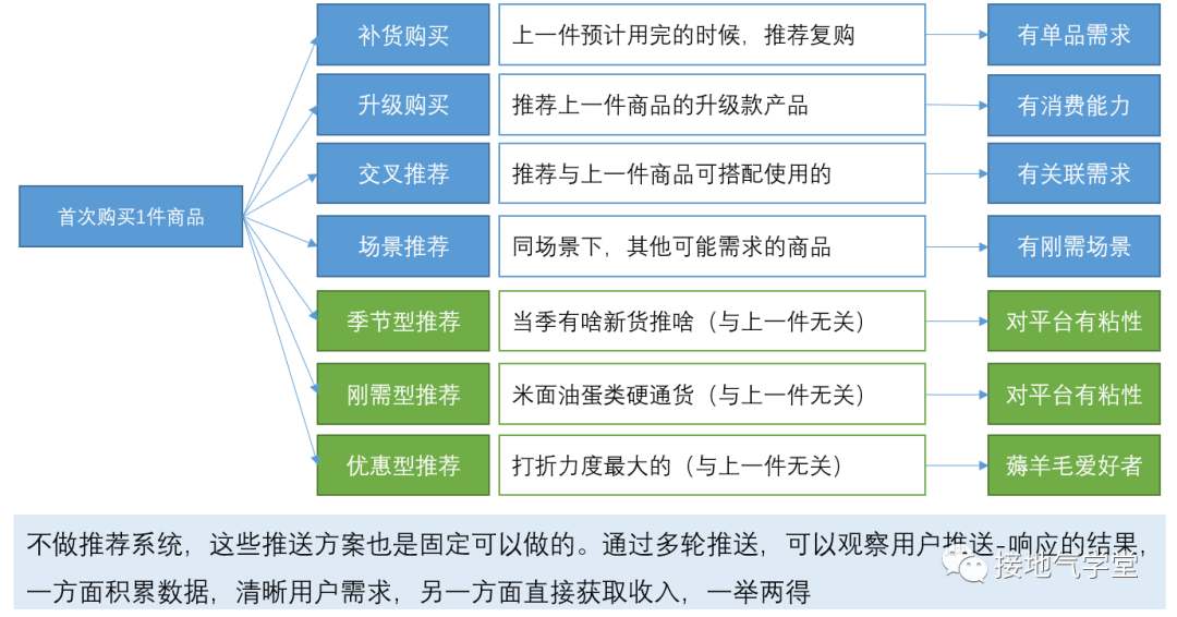 入执行计划数据：新澳2024年精准资料：_uShop61.75.88