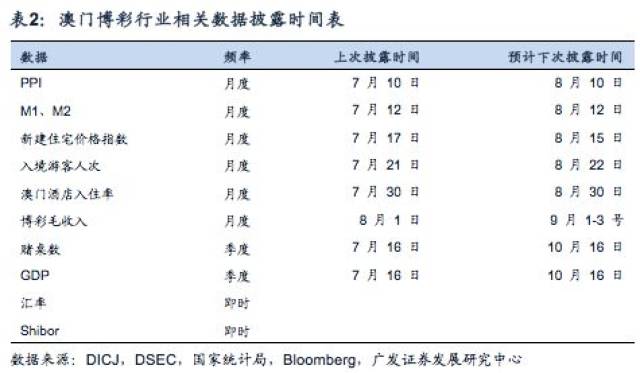 超薄平台桌面型(DA) 第814页