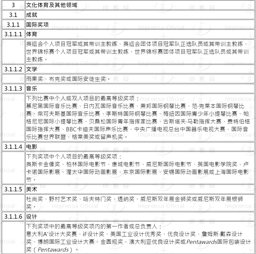 持久设计方案策略：澳门内部最精准免费资料_W88.84.89