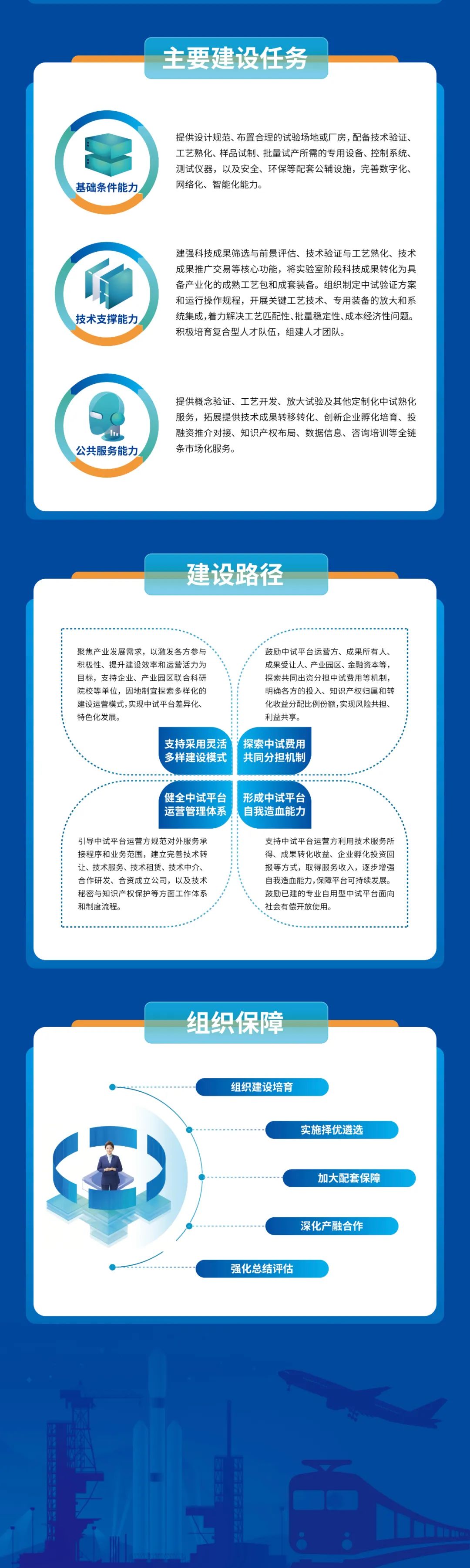 创新设计计划：2024新奥免费看的资料_静态版39.94.38