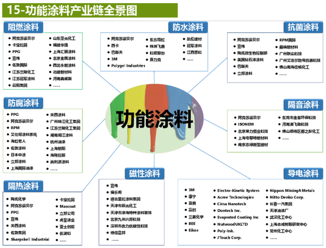 未来规划解析说明：新澳资料大全正版2024金算盆_Phablet30.26.29