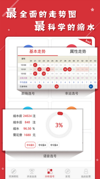 场趋势方案实施：蓝月亮精选免费资料大全新闻：_Z30.22.7