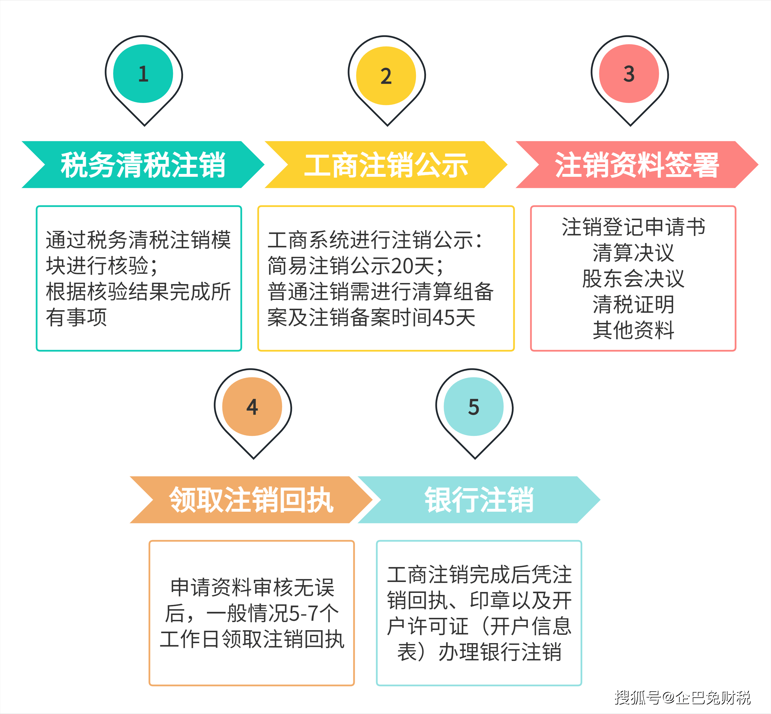 定解析策略：2024新澳精准资料大全：_粉丝版5.21.28
