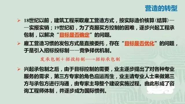 凸轮分割器 第814页