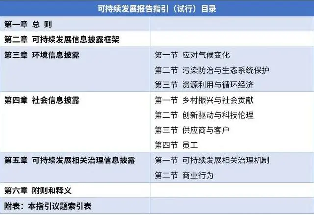 可持续发展实施探索：2024年开奖结果新奥今天挂牌_增强版19.81.37