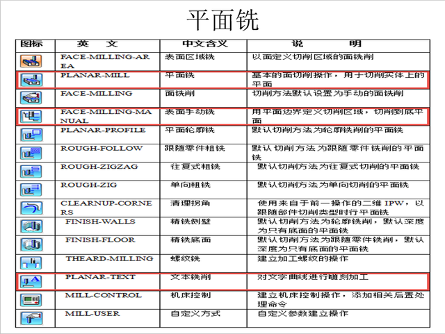 自动化设备 第799页