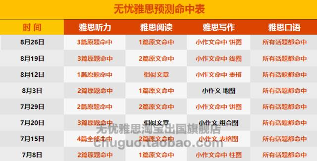 性计划评估：澳门三肖三码精准1000%：：_战斗版23.71.83