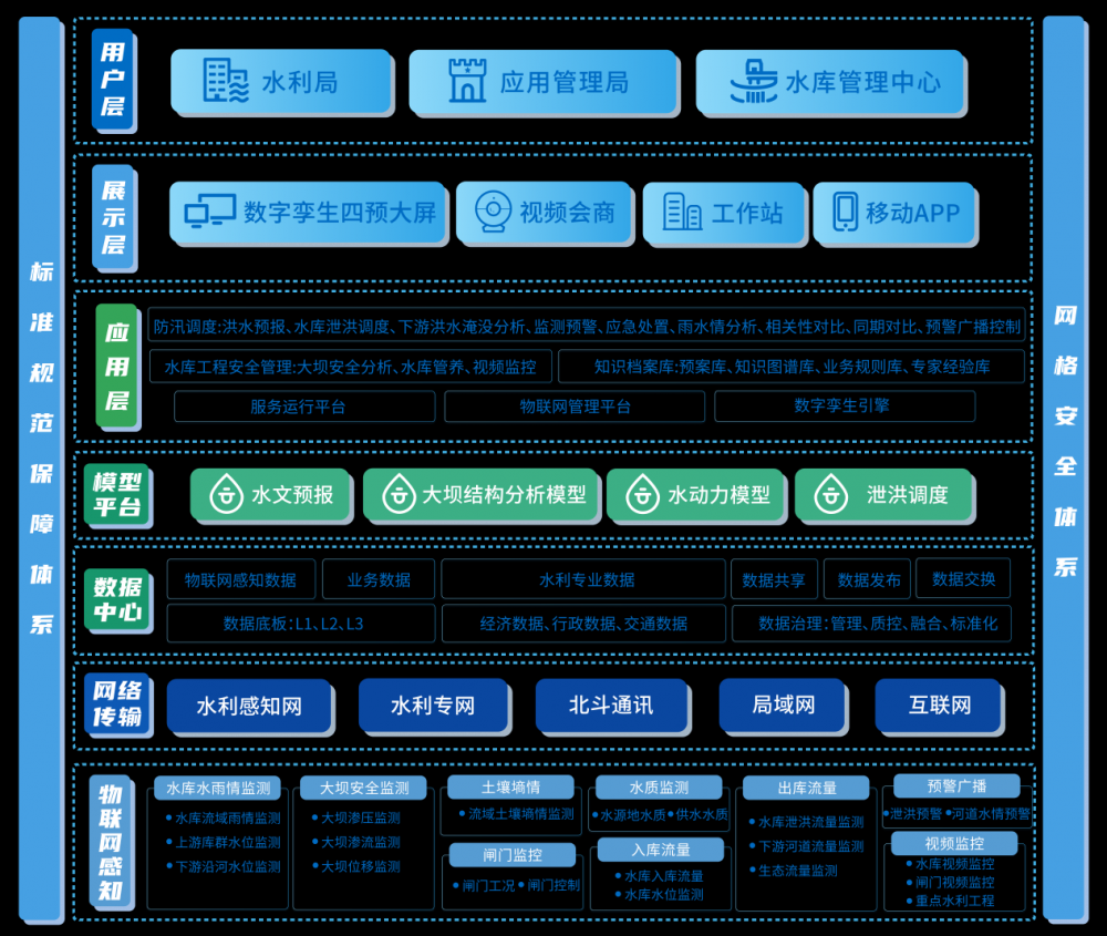 速设计解答计划：7777788888精准管家婆更新内容：_Linux1.80.8
