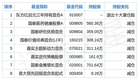 合数据解析说明：新澳姿料大全正版2024：_扩展版82.50.22