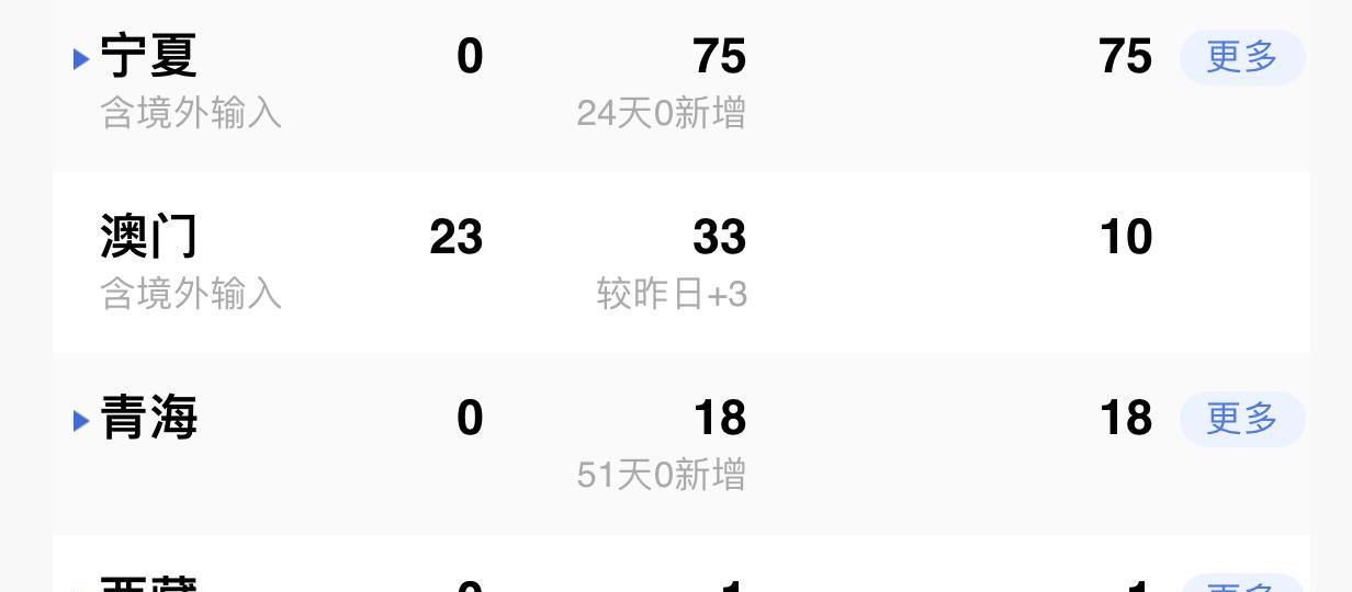 层计划数据实施：澳门免费资料最准的资料：_工具版33.27.95