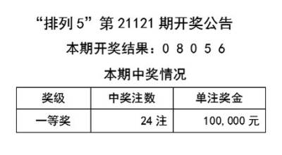 创新设计执行：2024年天天开好彩资料_suite78.78.63