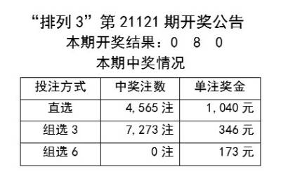 实地计划验证策略：新奥彩资料免费提供96期_户外版21.17.36