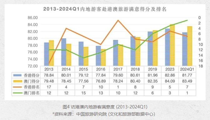 实地验证数据策略：2024新澳门今天晚上开什么生肖_限量版47.56.5