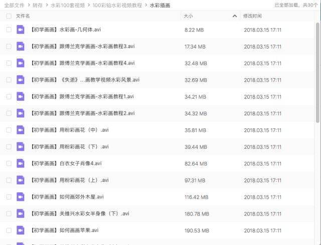 凸轮分割器 第812页