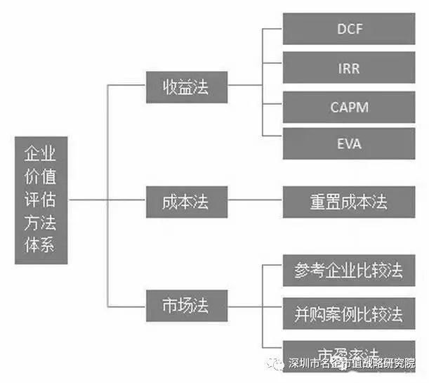 灵活性方案实施评估：2024年天天彩资料免费大全_1440p21.25.96
