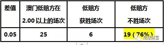 速解析响应方案：澳门开奖结果开奖记录表62期：_V214.18.74