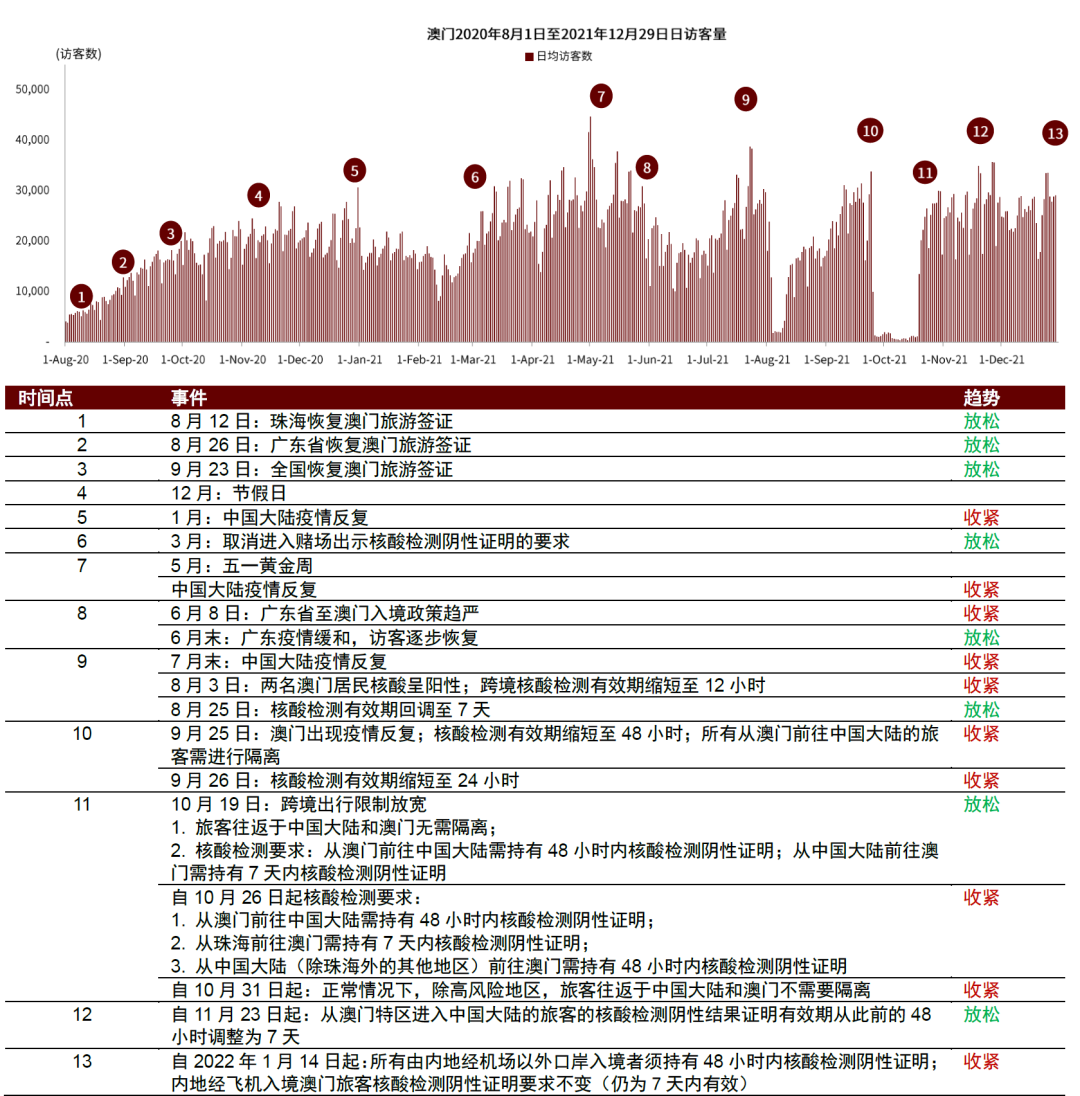 速响应策略解析：新澳门精准资料期期精准最全：_Phablet42.48.47