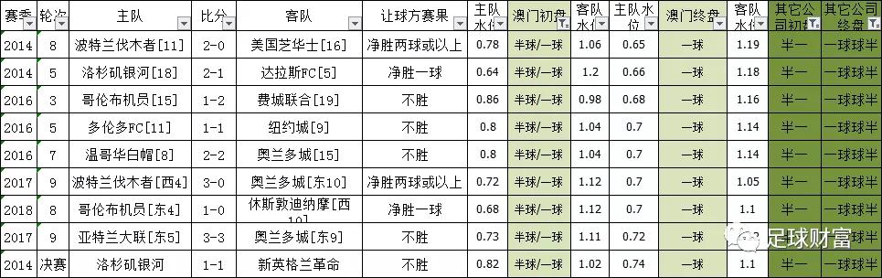 时数据解释定义：澳门一肖一码一一特一中厂：_Q51.82.75