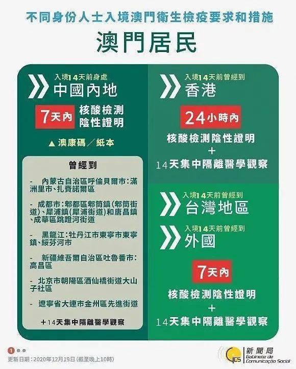 资源整合策略实施：澳门免费资料最准的资料_RemixOS42.47.35