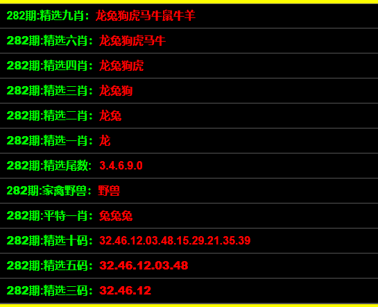 证分析解析说明：澳门管家婆-肖一码：_ios93.41.20