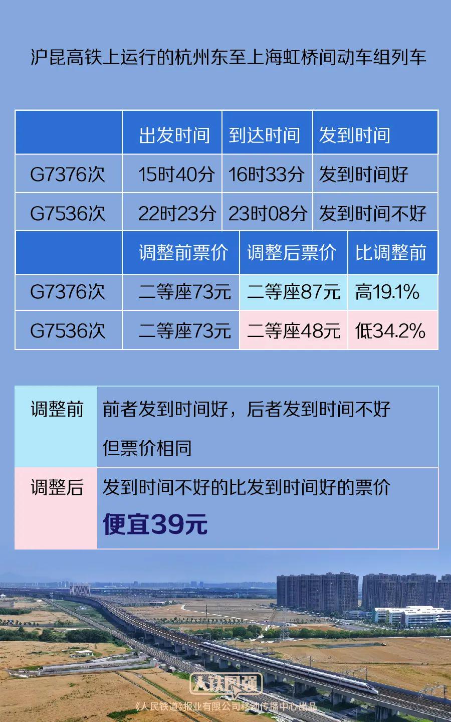 高速响应方案解析：新澳门最快开奖结果开奖_HD84.27.54