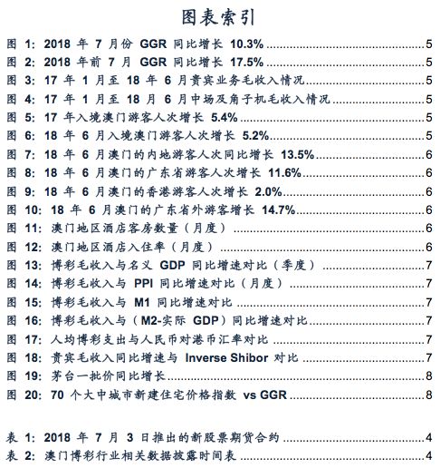 据分析决策：澳门内部资料和公开资料：_SP45.27.94