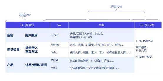 效策略实施：澳门最精准免费全网资料：_MP83.20.24