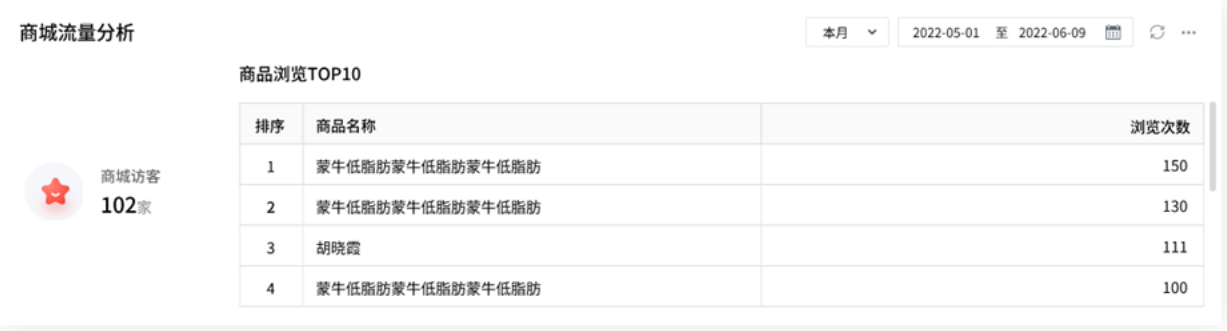 贯评估执行：7777888888精准管家婆：_Holo54.4.63