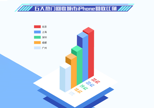 实地分析数据方案：新奥门资料免费资料_D版56.79.59