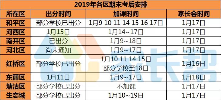 用解析计划方案：2024新澳天天开好彩大全：_标配版27.33.93