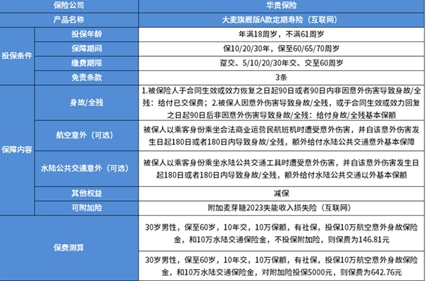 说明分析：2024澳门最精准龙门客栈：：_Windows43.65.23