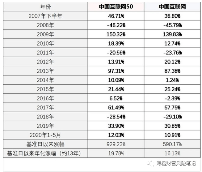 凸轮分割器 第808页