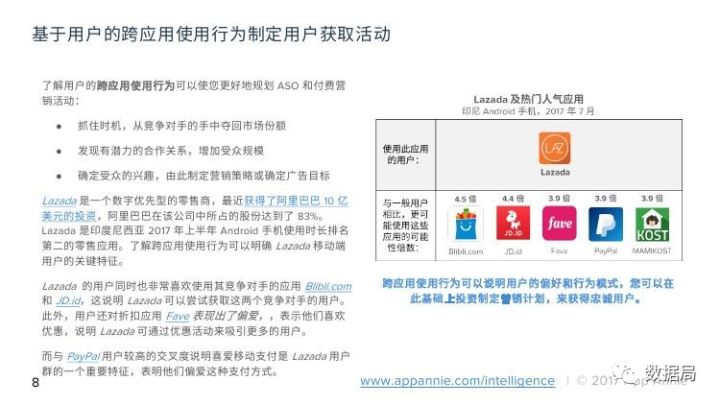 数据驱动分析决策：奥门内部最精准免费资料_特供版89.32.18