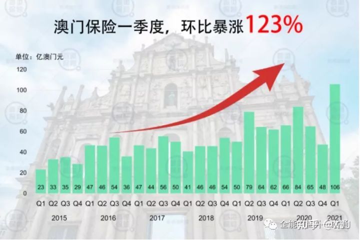 可靠计划策略执行：澳门今晚一肖码100准管家娶_Harmony款80.53.29