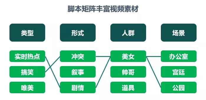 详细解读定义方案：新奥门特免费资料大全7456_Linux33.62.92