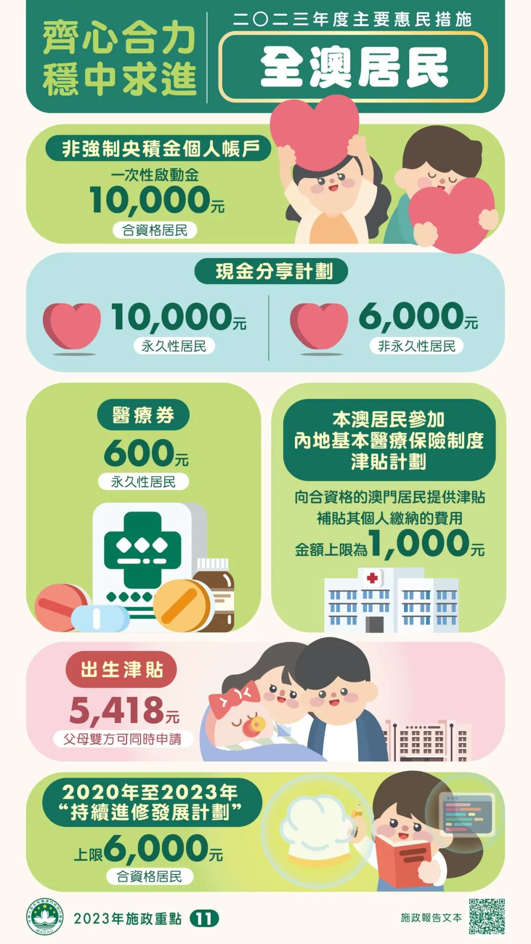 收益成语分析定义：管家婆2024澳门免费资格_V35.77.98