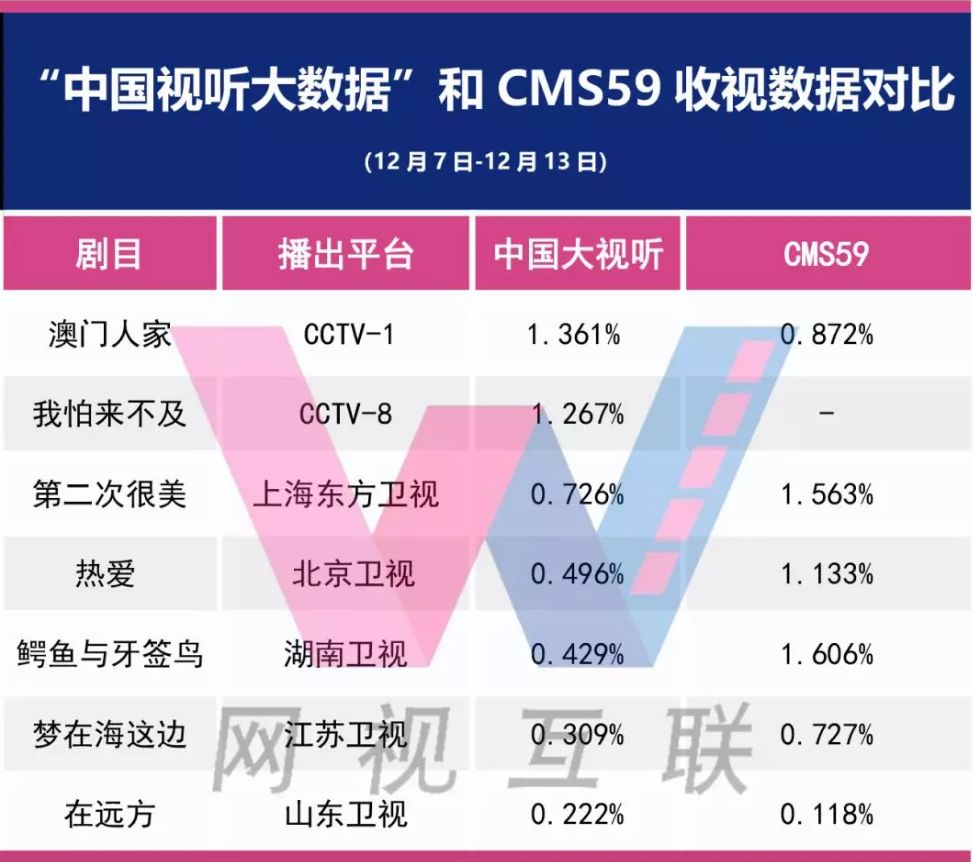 实地数据验证分析：2024年澳门免费资料_ios23.10.49