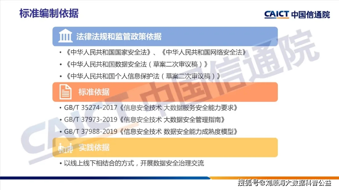 安全策略评估方案：新澳门资料大全免费澳门资料大全_WP94.7.61