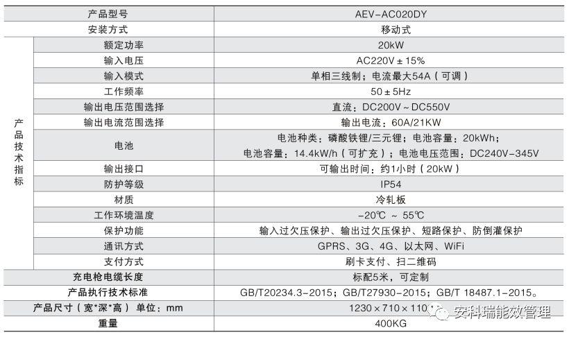 高速计划响应执行：新澳天天开奖资料大全1052期_V版44.75.83