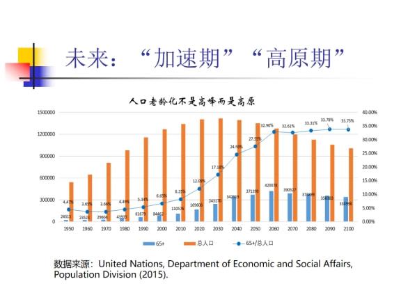 持久性策略解析：7777788888管家婆老开_ios23.32.16