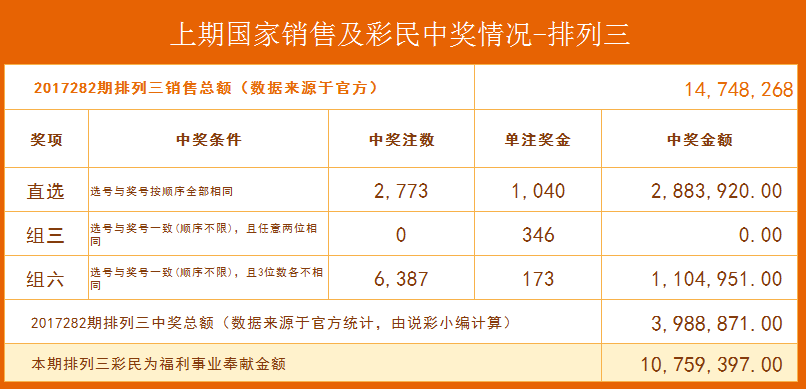 超薄平台桌面型(DA) 第802页