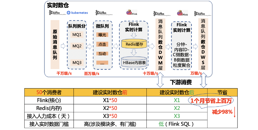 全面实施分析数据：2024新奥天天开好彩大全_The29.84.9