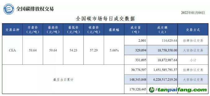 实地考察分析数据：新澳天天开奖资料大全最新54期_WP98.33.9