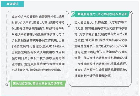 实践研究解析说明：新澳门免费资料挂牌大全_GM版26.23.68