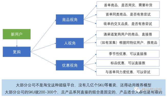 深层策略执行数据：2024年香港资料免费大全_iShop25.31.54