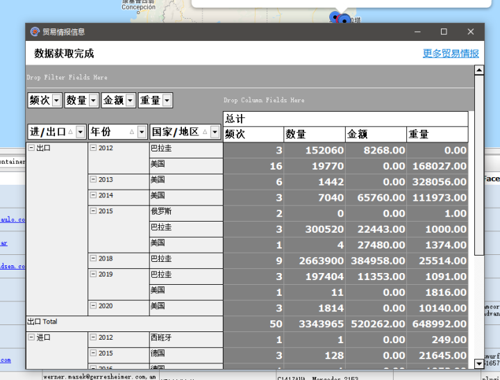 深度数据应用实施：新澳门最新开奖记录查询_网页版52.49.13